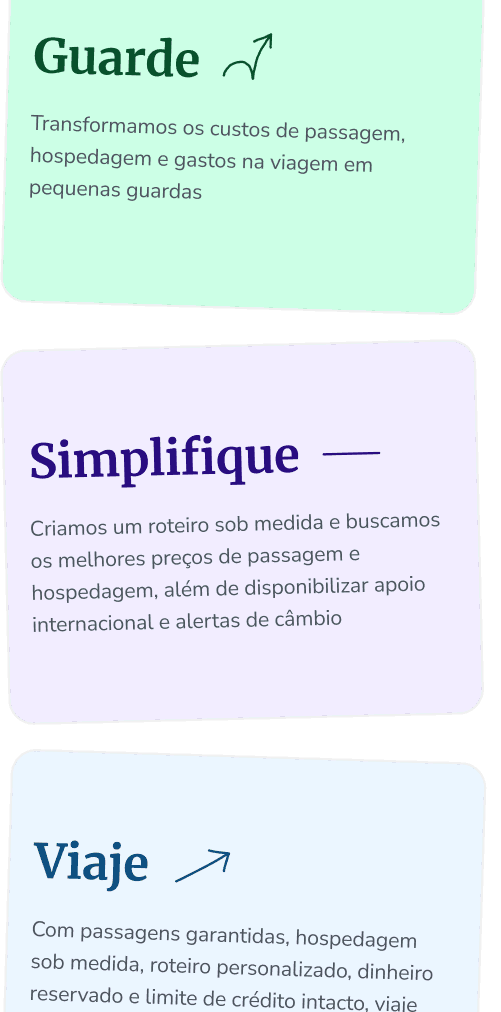 Seção Guarde, Simplifique, Viaje